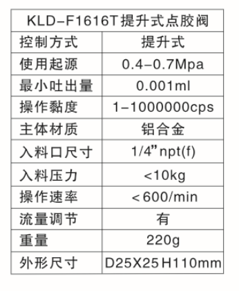 KLD-1616T提升式點膠閥