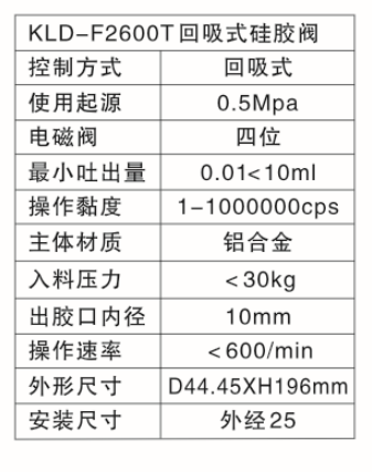 KLD-F2600T回吸式硅膠閥