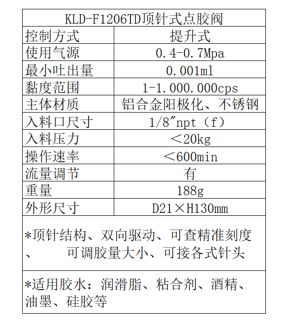 KLD-F1206TDK頂針式點(diǎn)膠閥