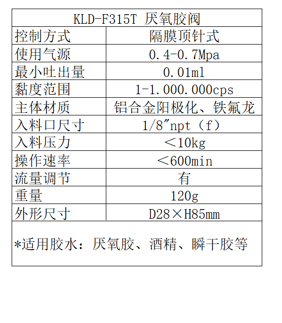 KLD-F315T厭氧膠閥