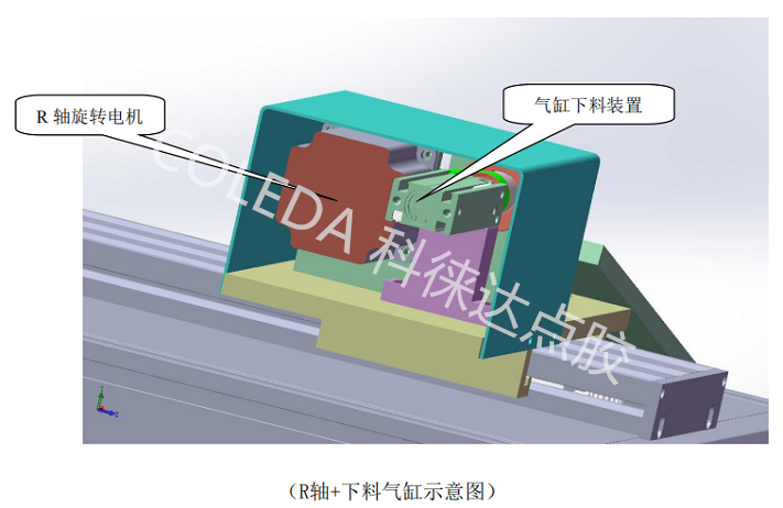 KLD-NLW23T 定制桌面式全自動(dòng)內(nèi)螺紋點(diǎn)膠機(jī)