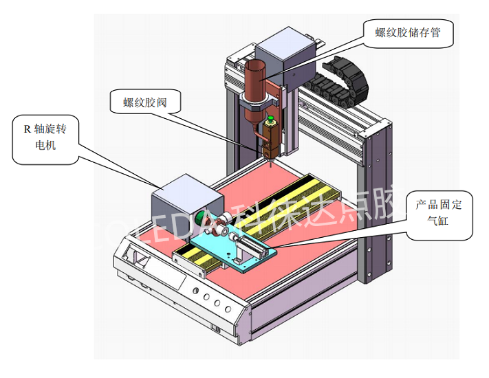 KLD-WLW26T 定制桌面式全自動(dòng)外螺紋點(diǎn)膠機(jī)