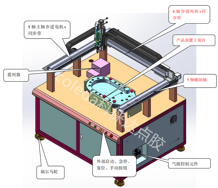 coleda 龍門式定制自動(dòng)鎖螺絲機(jī)