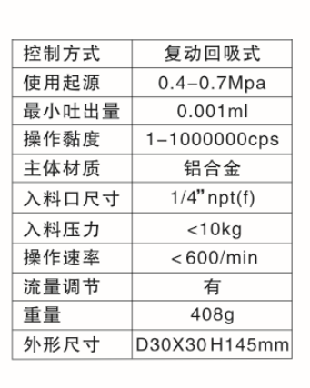 KLD-JM201精密千分尺回吸閥